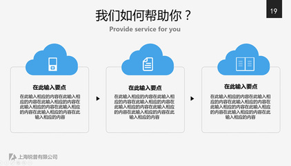 适合公司业务 团队 产品 服务介绍的经典商务ppt模板